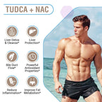 Zingicin TUDCA with NAC Supplement 1200mg