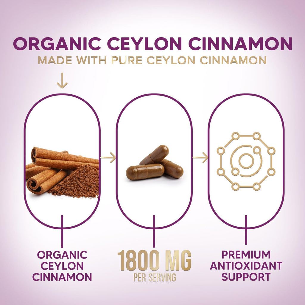 Nature's Choice Ceylon Cinnamon Capsules - Certified Organic Ceylon