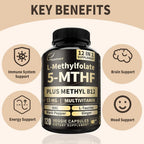 Fleamart L Methylfolate Capsules