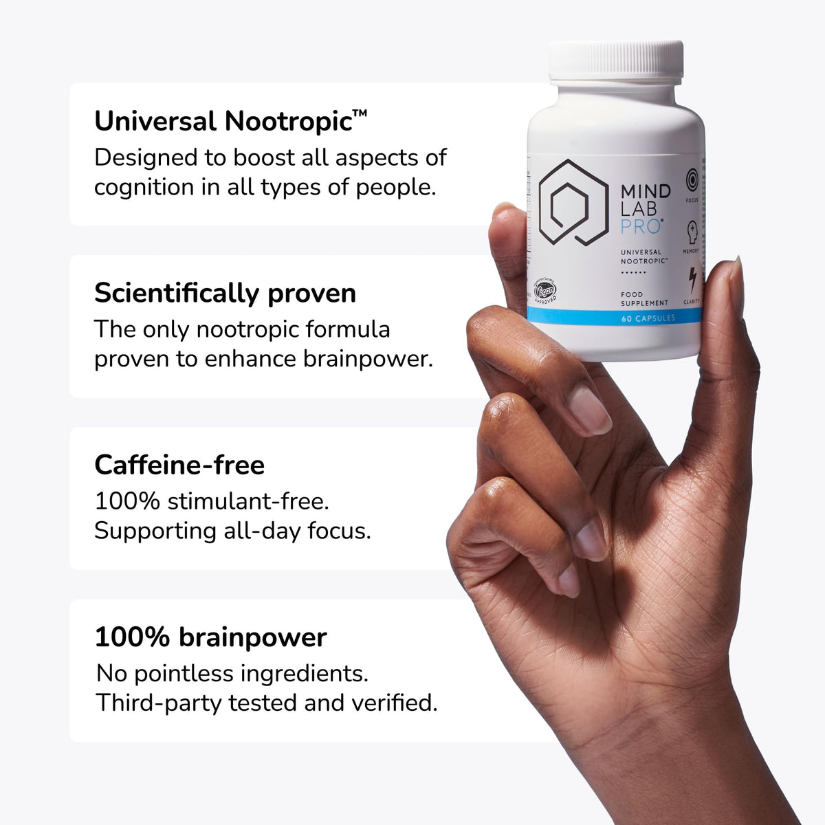 Mind Lab Pro Universal Nootropic Brain Booster - 60 Capsules - image 4