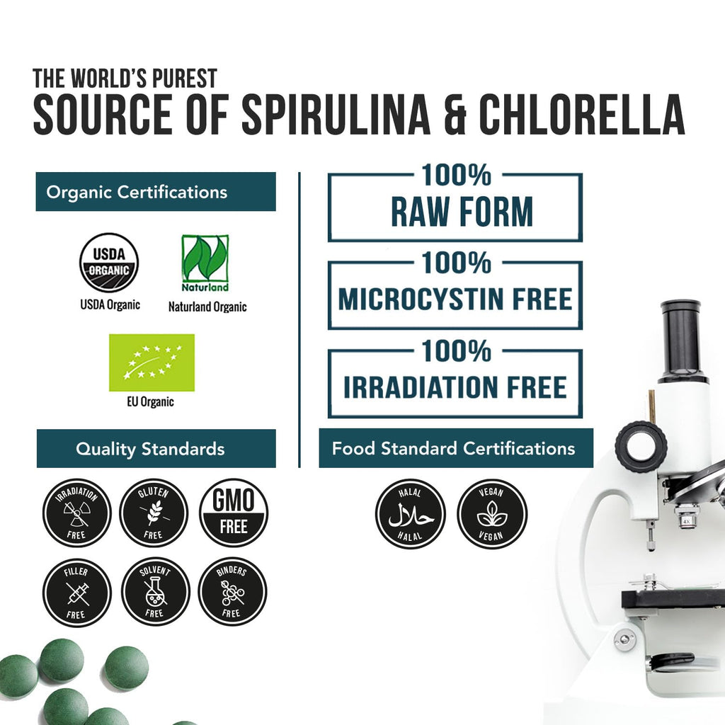 Triquetra Health Organic Spirulina & Chlorella Tablets - 120 Count - image 6