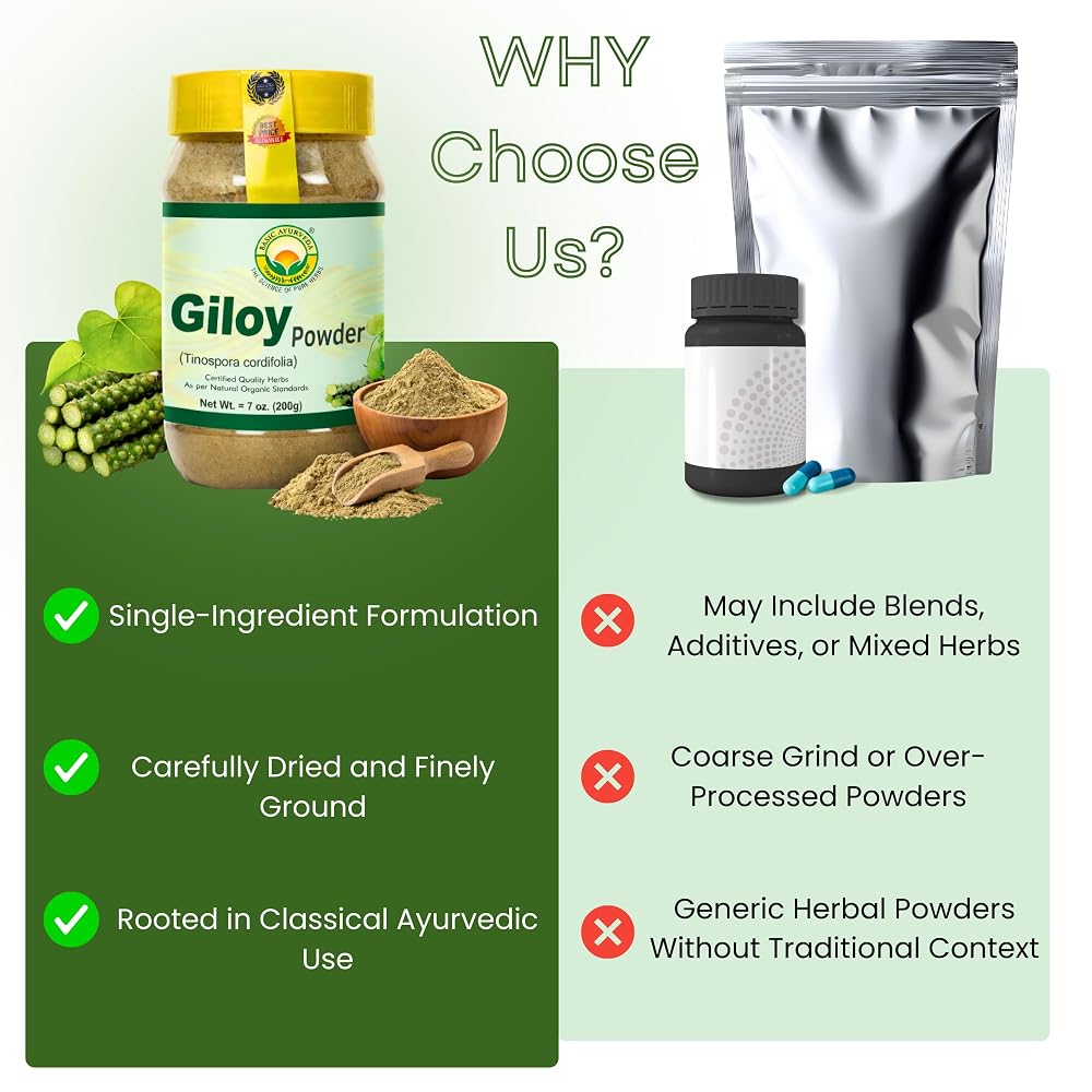 BASIC AYURVEDA Giloy Powder for Immunity & Energy - 200g - image 6