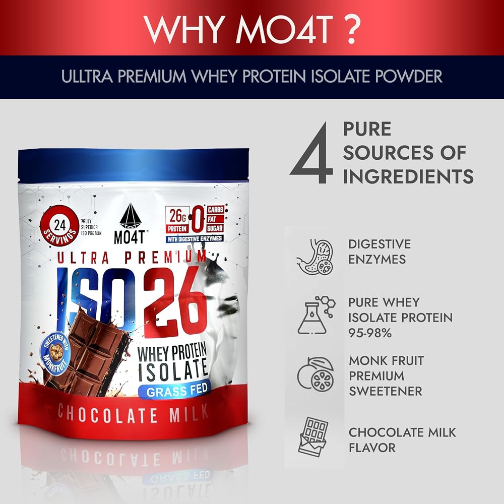 MOMOF4TRANSFORM ISO26 Grass Fed Whey Protein Isolate - 24 Servings - image 2