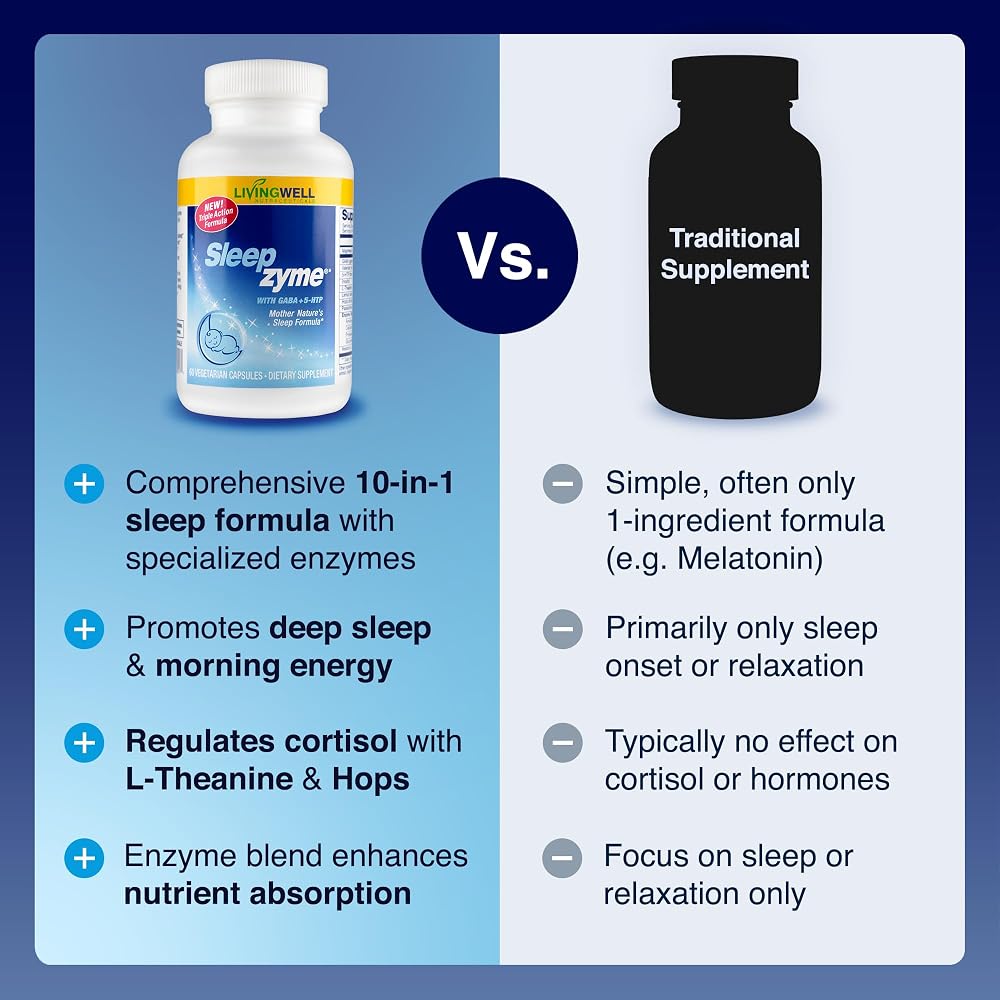 Sleepzyme Sleep Aid Supplement 10-in-1 Formula - 60 Capsules - image 4