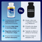 Sleepzyme Sleep Aid Supplement 10-in-1 Formula - 60 Capsules - image 4