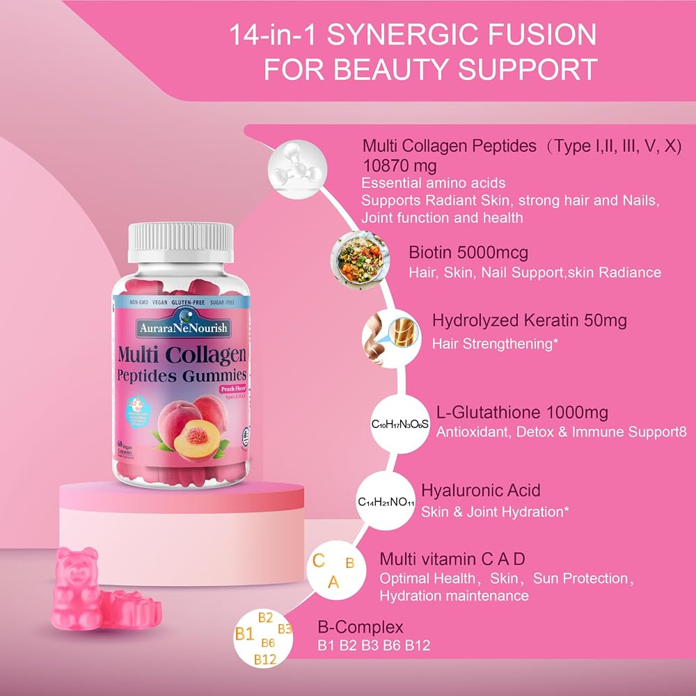 AuraraNeNourish Multi Collagen Peptides Gummies