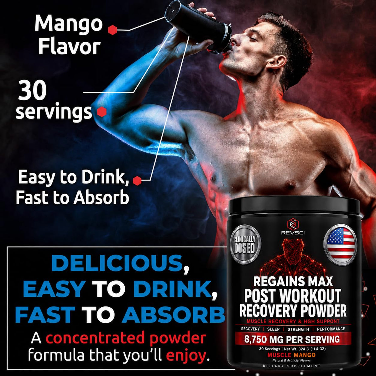 Revolution Science HGH Supplements for Men & Women - Regains Natural