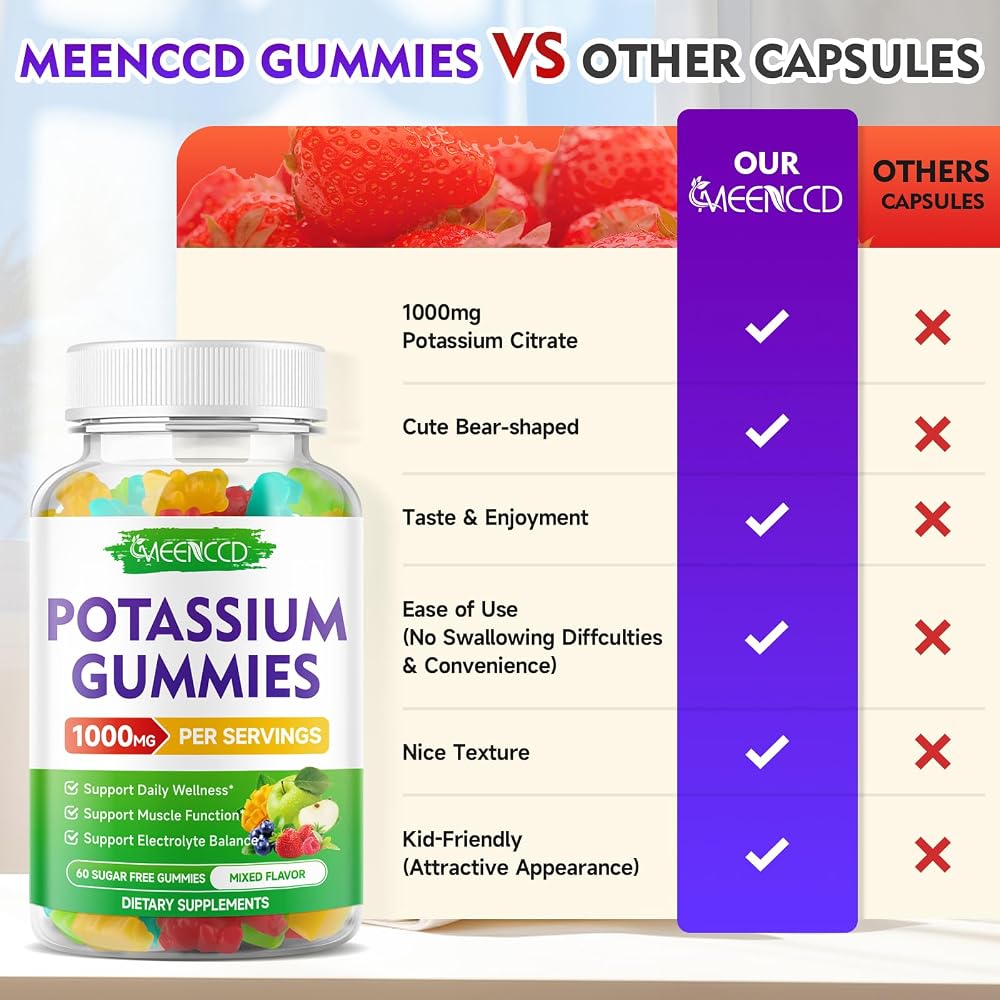 MEENCCD Potassium Citrate Gummies, Mixed Flavor