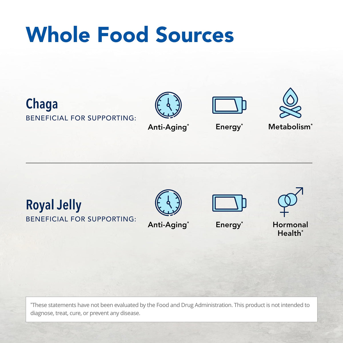 NORTH AMERICAN HERB & SPICE Purely-B Whole Food B Complex - 28 Servings - image 4