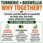 HCL Herbal Code Labs Turmeric Boswellia Extract Supplement - 90 Capsules - image 10