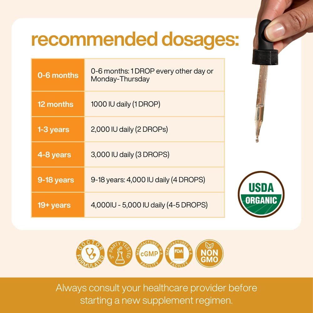Serawise Organic Liquid Vitamin D3 with K2 - 1 Fl Oz - image 8