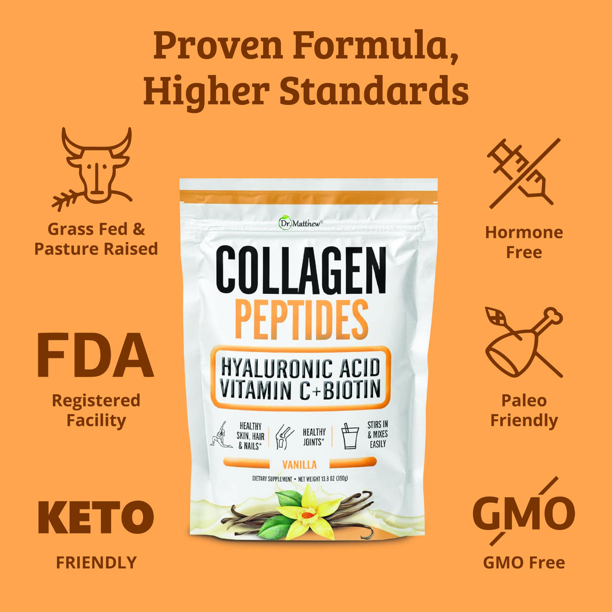 Dr. Matthew Vanilla Collagen Protein Powder - 13.8 oz - image 8