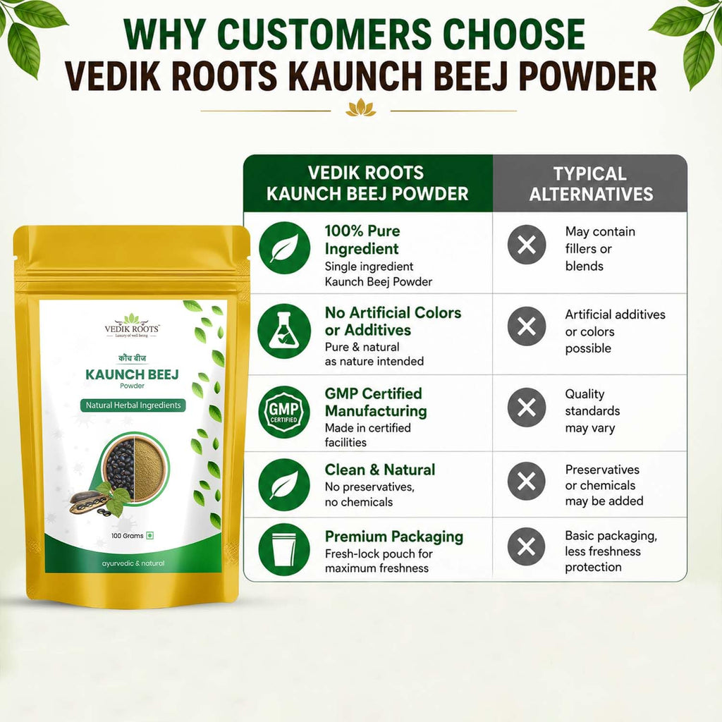 VEDIKROOTS Kaunch Beej Powder for Strength and Stamina - 100g - image 8