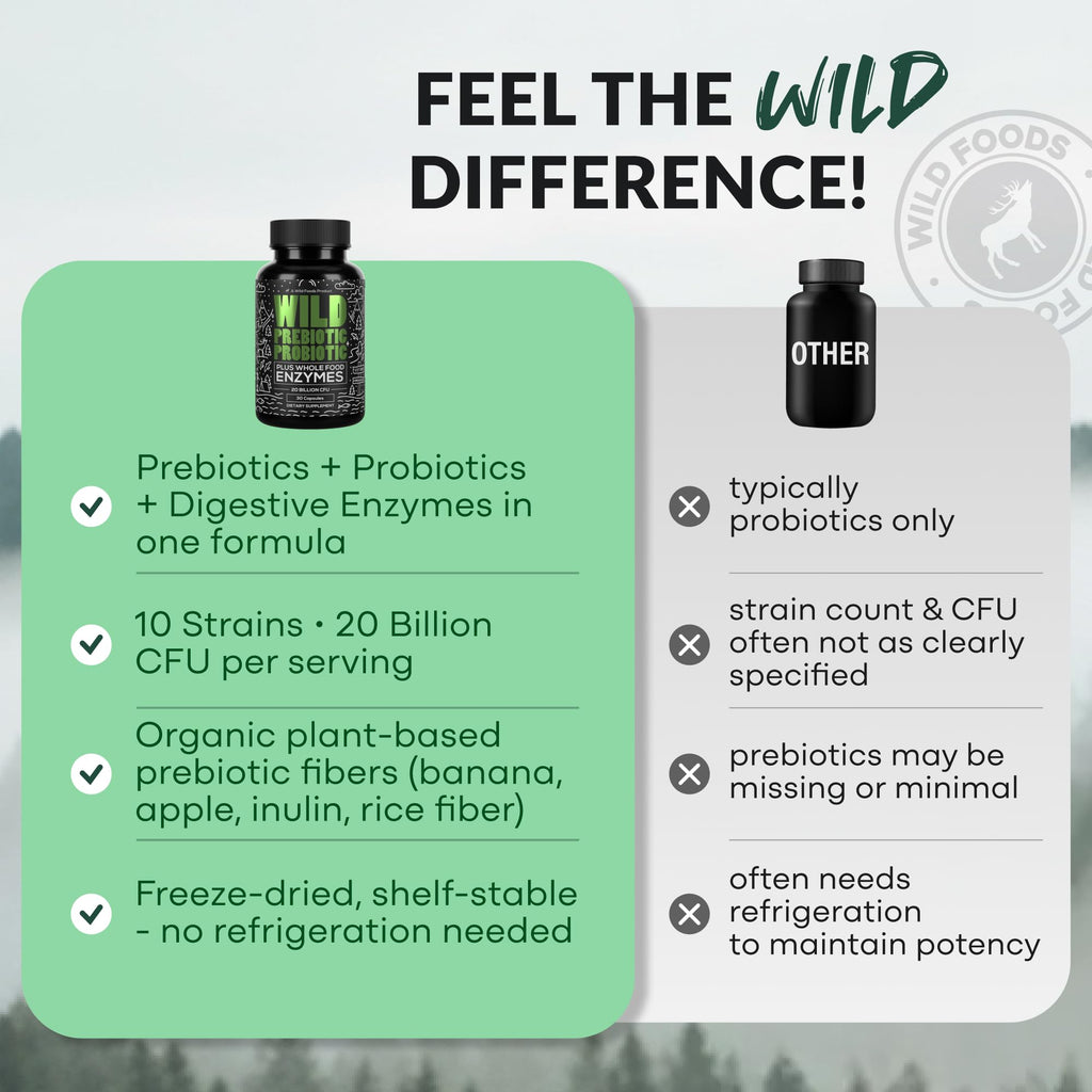 Wild Foods Prebiotic and Probiotic with Digestive Enzymes - 30 Capsules - image 5