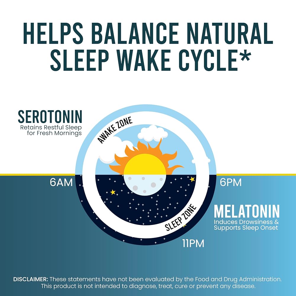 Vedistry Zzowin Sleep Support Supplement 5mg Melatonin - 30 Tablets - image 5