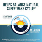 Vedistry Zzowin Sleep Support Supplement 5mg Melatonin - 30 Tablets - image 5
