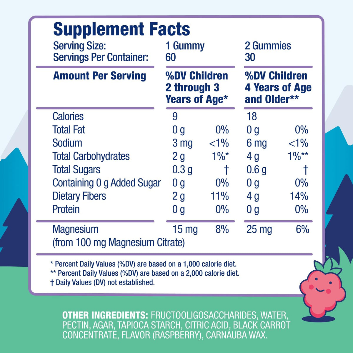 DR. MORITZ Sugar-Free Calm Magnesium Gummies for Kids and Adults