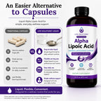 Life Solutions Liquid Alpha Lipoic Acid 50 mg Antioxidant Support - 16 fl oz - image 3