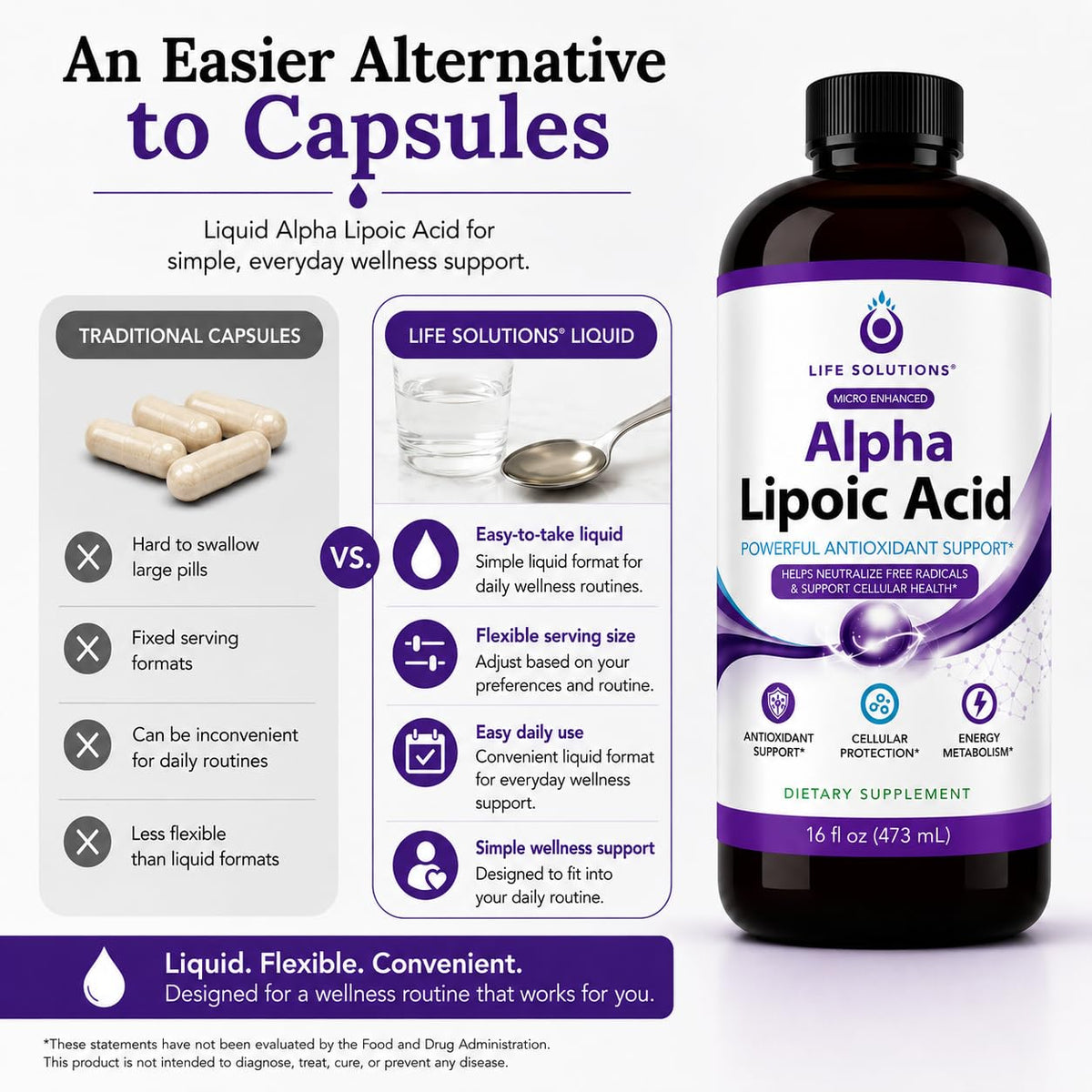 Life Solutions Liquid Alpha Lipoic Acid 50 mg Antioxidant Support - 16 fl oz - image 3