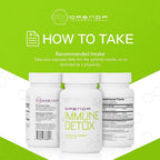 Orenda Immune + Detox Postbiotic Formula - 60 Capsules - image 7