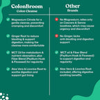 ColonBroom 15 Day Colon Cleanse & Detox, Probiotics & Magnesium