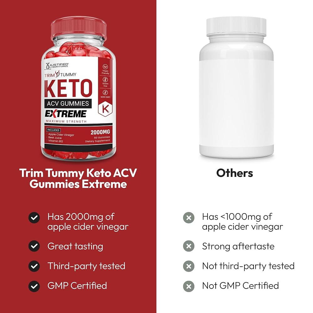 Justified Laboratories Keto Bliss Keto Gummies 1000MG