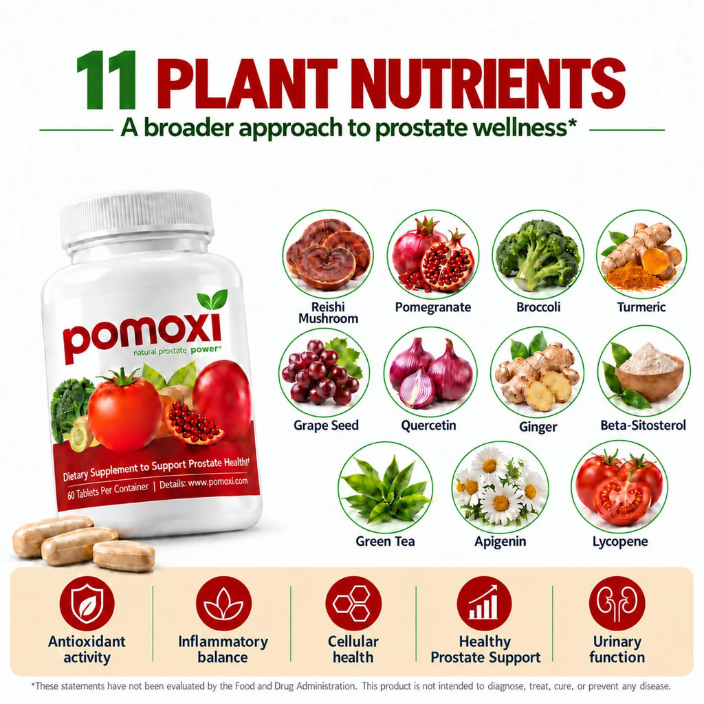 Pomoxi Prostate Health Supplement for Men - 90 Tablets - image 3