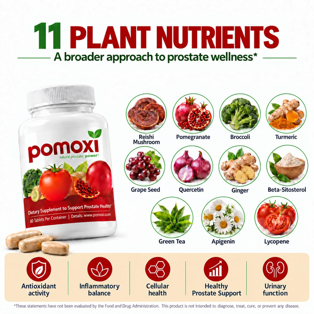 Pomoxi Prostate Health Supplement for Men - 90 Tablets - image 3