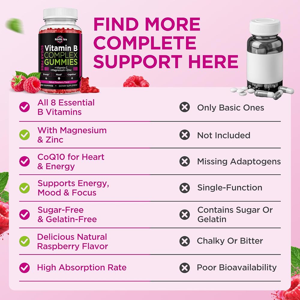 ReviNutra Vitamin B Complex Gummies for Energy & Mood - 60 Gummies - image 3