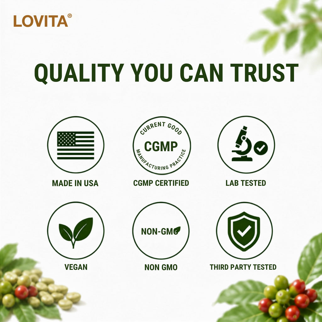 LOVITA Green Coffee Bean Extract 50% Chlorogenic Acid - 180 Vegan Capsules - image 7