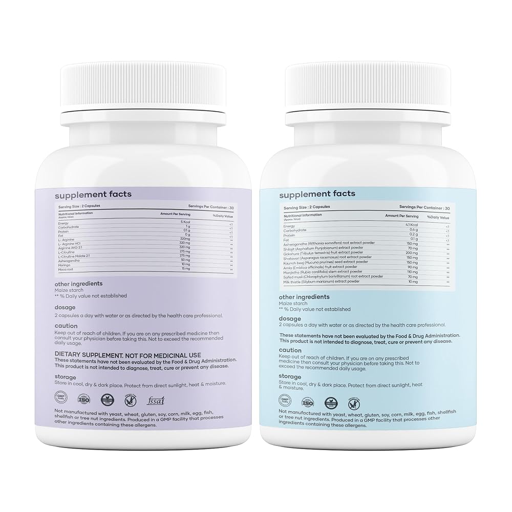 mars by GHC Nitric Oxide Capsules + SurgeMax Capsules