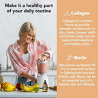 Super Natural Goods Liquid Biotin & Collagen 70,000mcg Hair Growth Vitamin - 4oz - image 4