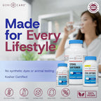 GeriCare Docusate Sodium 100mg Stool Softener - 100 Tablets - image 4
