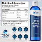 Trace Minerals Research Concentrace Mineral Drops - 8 Fl Oz - image 3