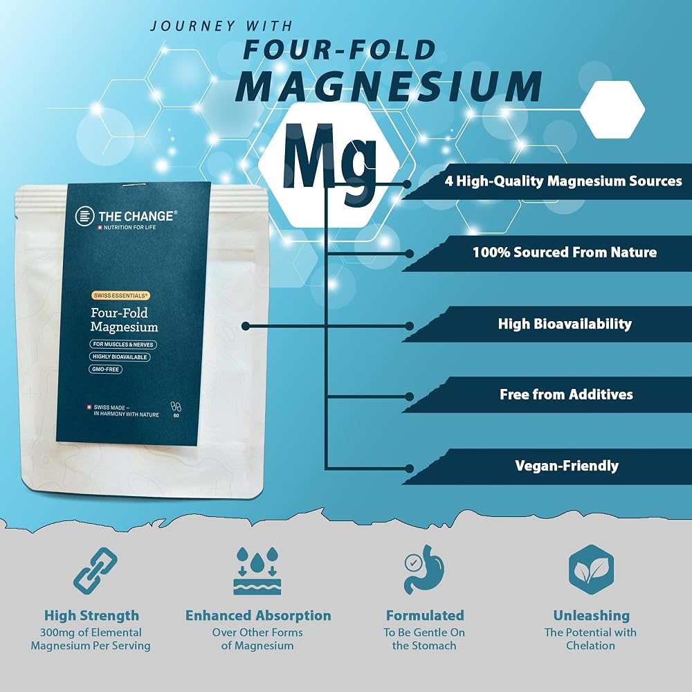 B THE CHANGE Four-Fold Magnesium Complex - 60 Capsules - image 2