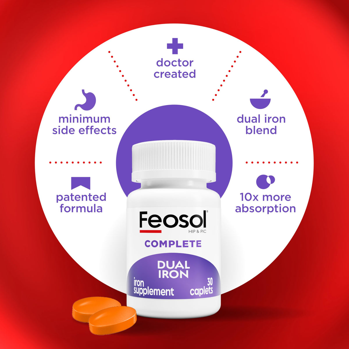 Feosol Complete Iron Supplement Caplets - 60 Count - image 3