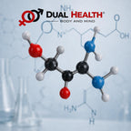 Dual Health L-Glutamine Pure Powder 5000mg - 5 lbs - image 6
