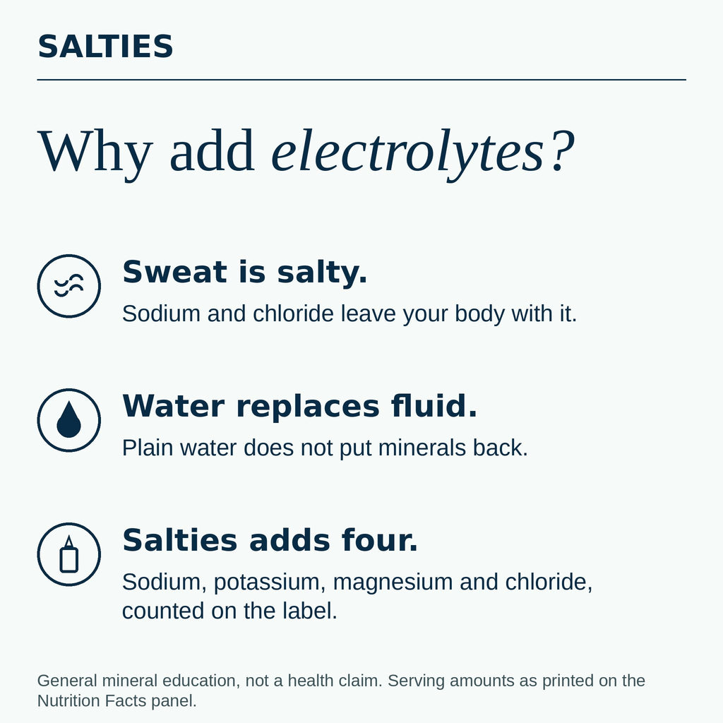 Salties Electrolyte Drops l Unflavored Electrolyte Drip Drops