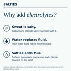 Salties Electrolyte Drops l Unflavored Electrolyte Drip Drops