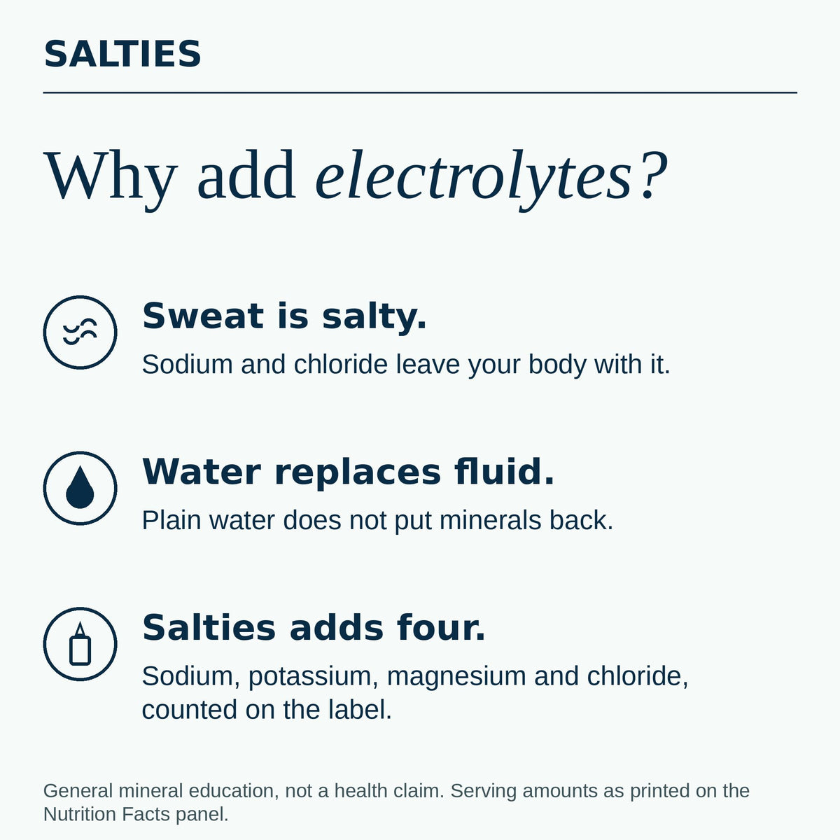 Salties Electrolyte Drops l Unflavored Electrolyte Drip Drops