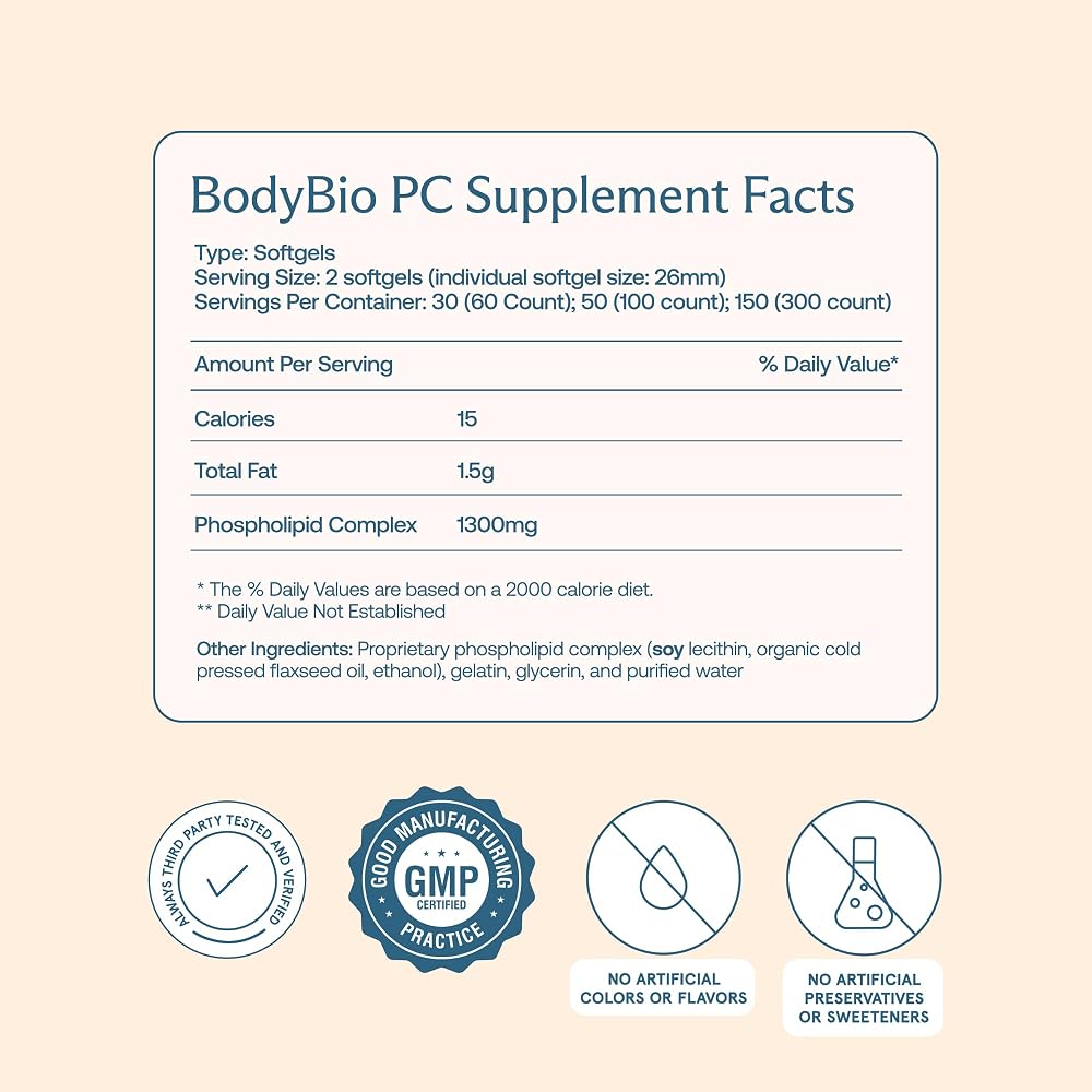 BodyBio PC Softgels - image 3