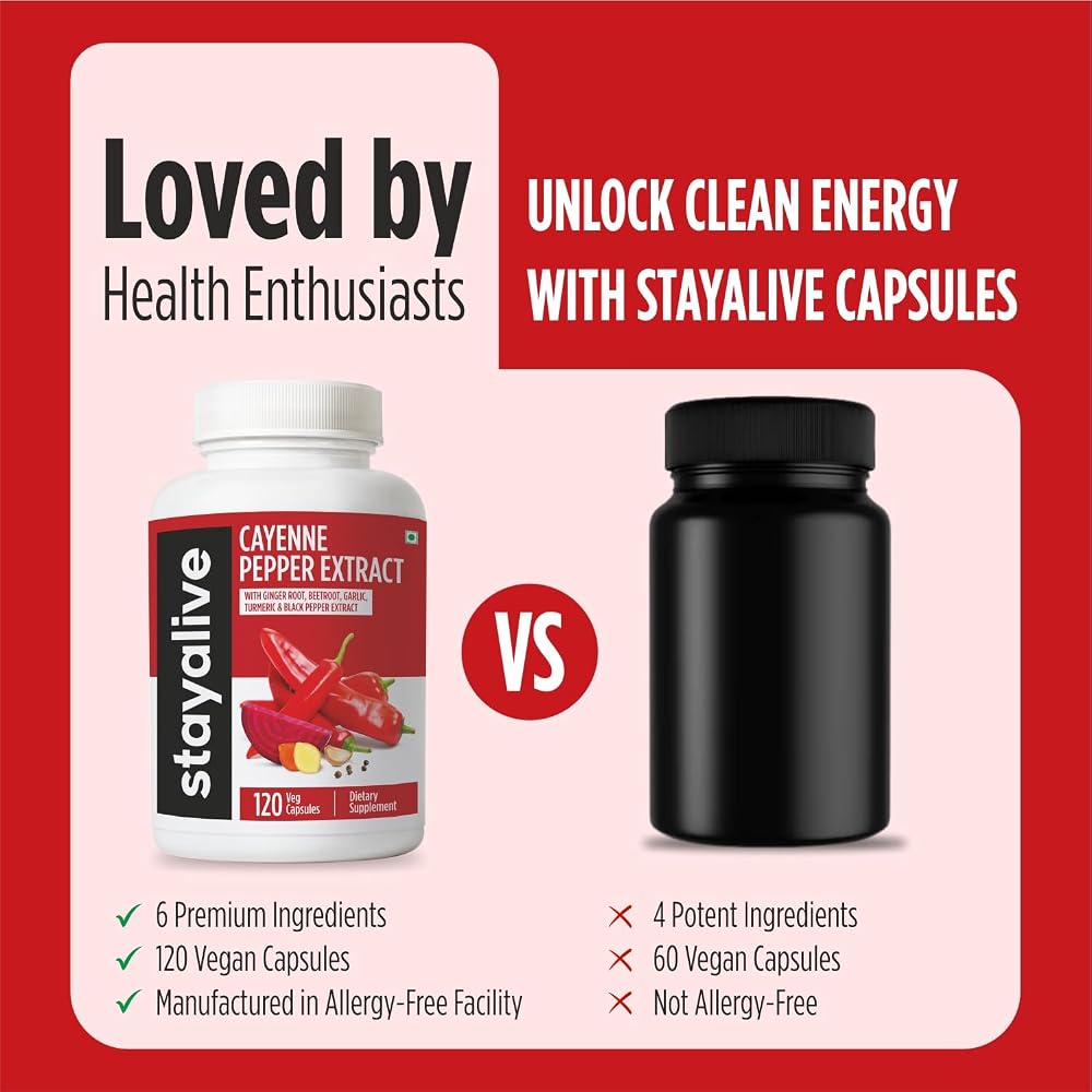 STAY ALIVE Cayenne Pepper Capsules