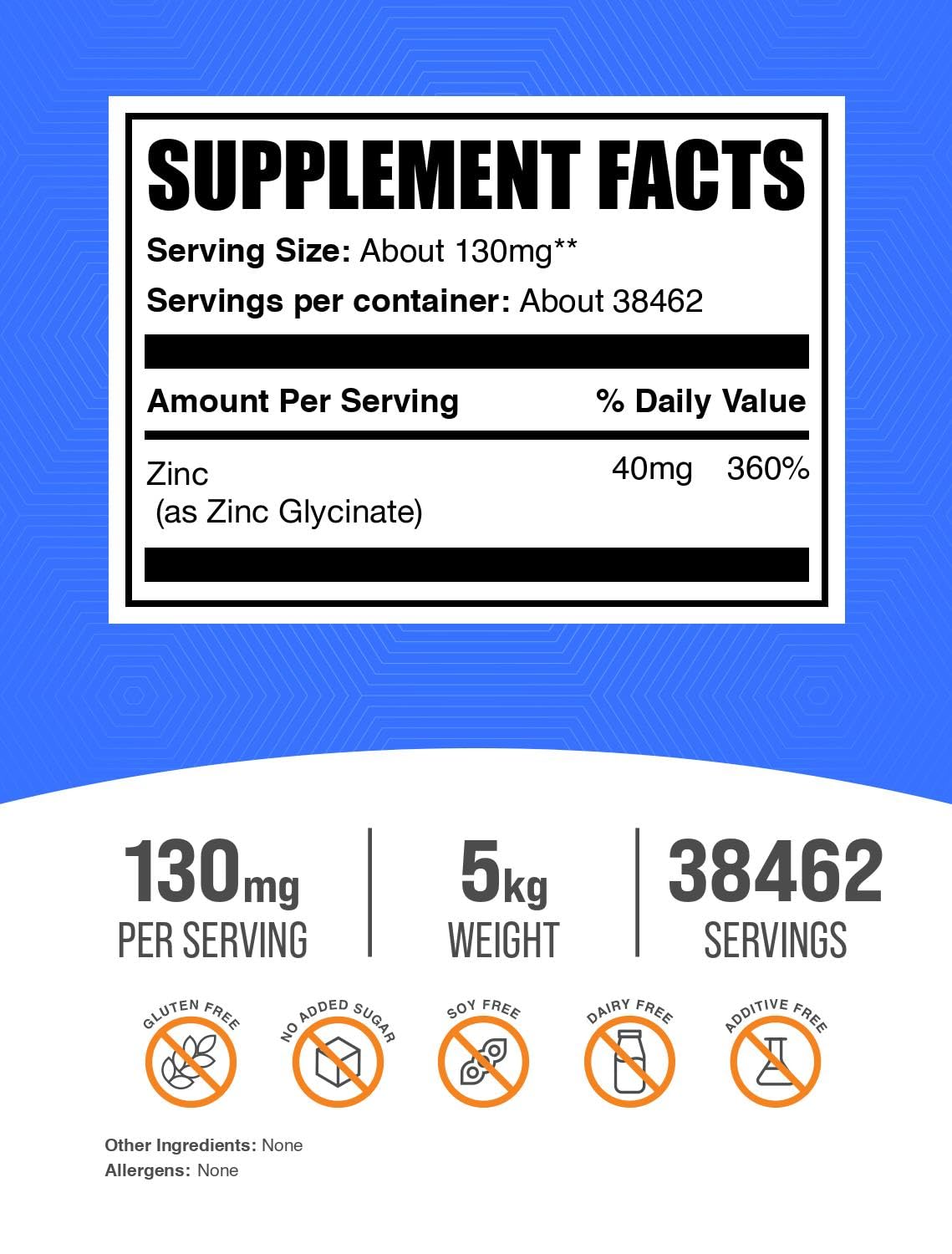 BulkSupplements.com Zinc Glycinate Powder