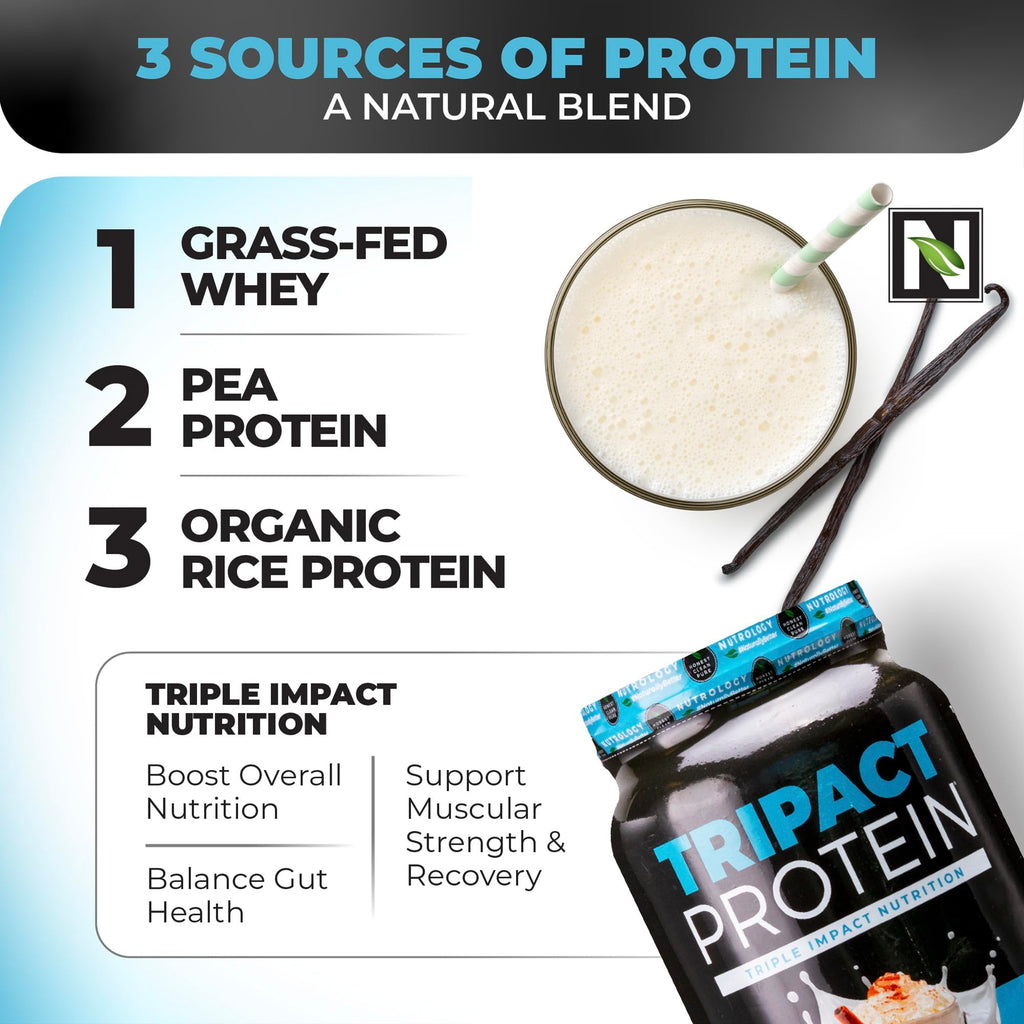 Nutrology TRIPACT Protein Powder - 7-in-1 Meal Replacement Shake