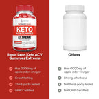 Justified Laboratories Rapid Lean Keto Gummies Extreme 2000MG