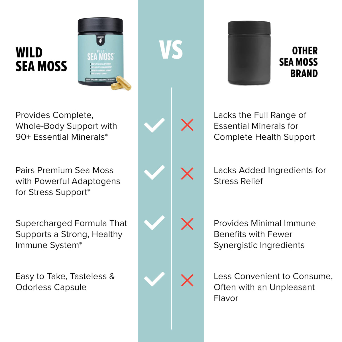 InnoSupps Wild Sea Moss Capsules Immune Support - 60 Capsules - image 3