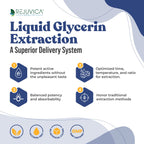 Rejuvica Health Hydrocin Natural Diuretic for Healthy Water Balance