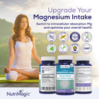 NutriMagic 520mg Elemental Magnesium Supplement - 60 Capsules - image 5