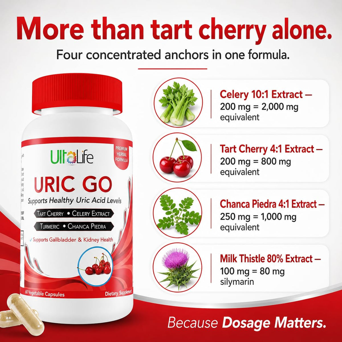ULTALIFE URIC GO Uric Acid Support Supplement - 60 Capsules - image 3