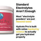 Hydrate Pro Clinical-Grade Electrolyte Powder